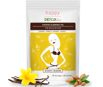 Detox Slim Fit - Cure thé minceur & détox - Panda Tea